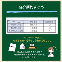 画像1000