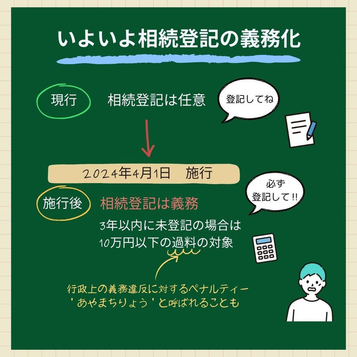 画像520
