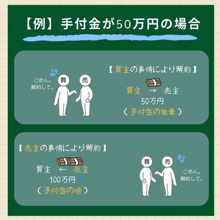 画像901